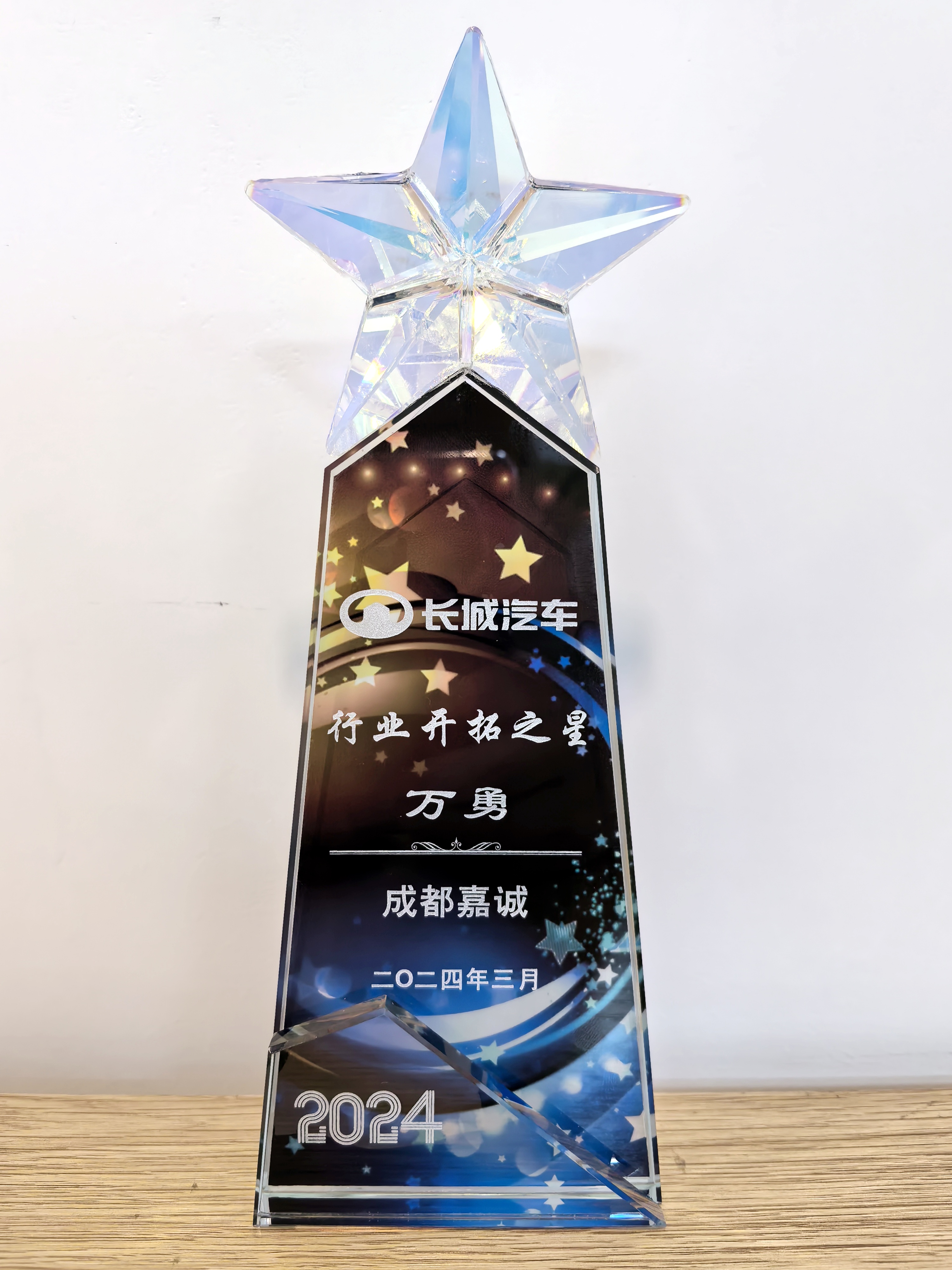行業開拓之星 2024年3月